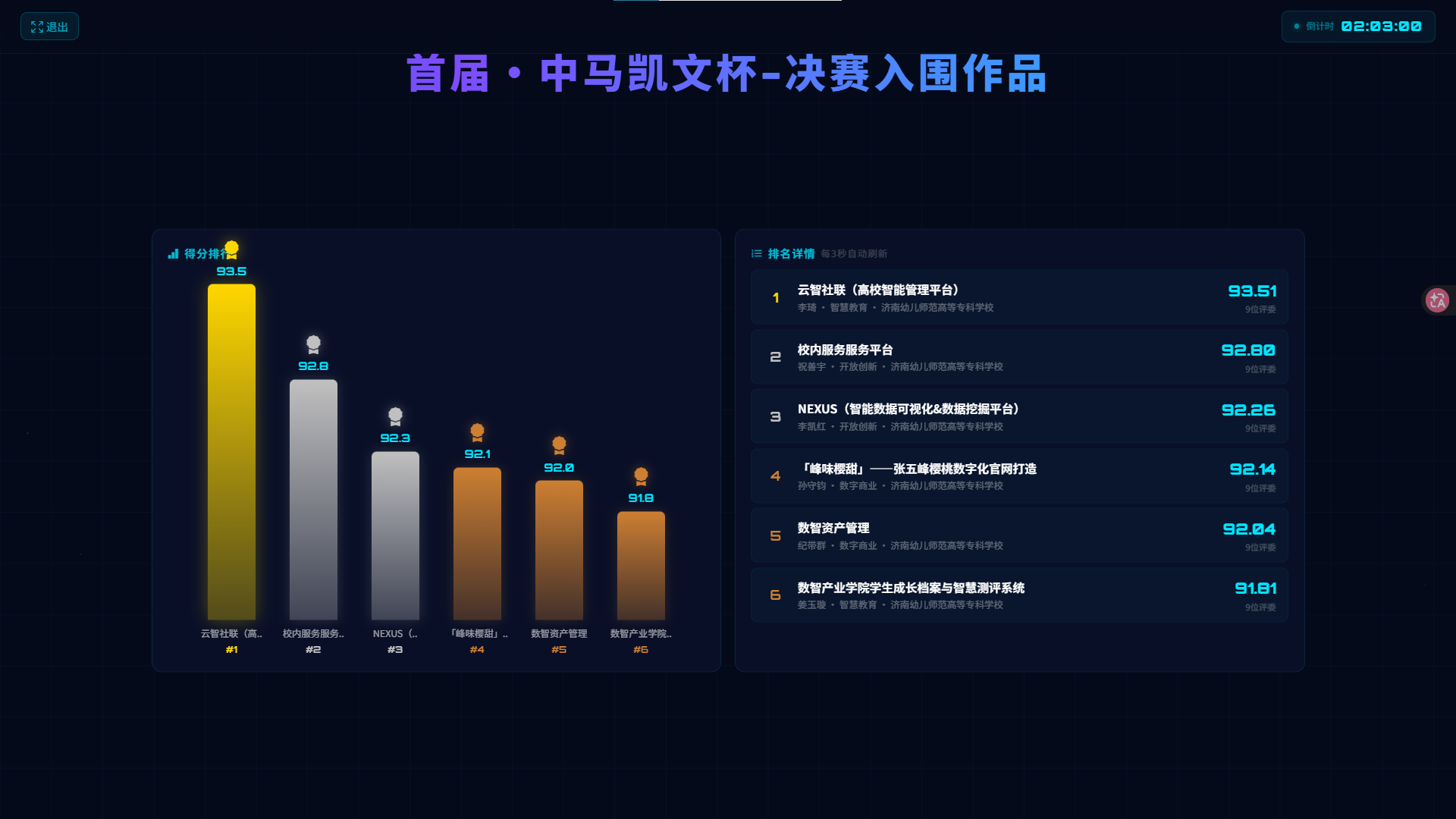 上传图片